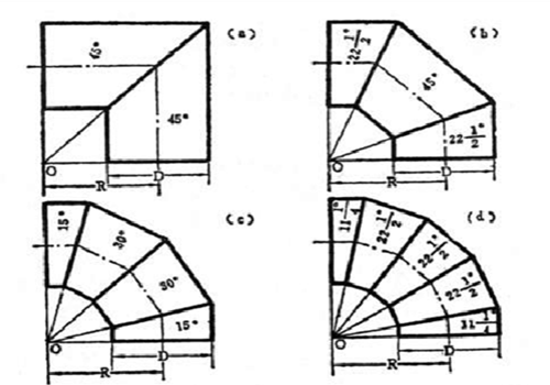 Wp11r Pattern Connection Steel A234 Wp5 Wp9 Wp11 Alloy Pipe Fittings